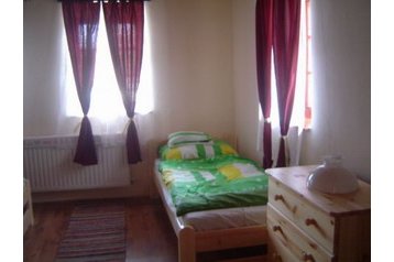 Ungheria Privát Cserépfalu, Esterno